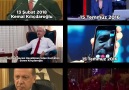 Kim korkak Kılıçdaroğlu- İzleyelim ve Paylaşalım