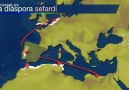 La dispora sefard y el retorno de los judos a Sefarad (Espaa).