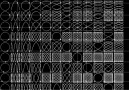 Lissajous curve table