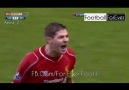 Liverpool 1 - 1 Basel # Super Gerrard