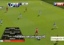 Liverpool 1-0 Manchester City  '6 Sterling