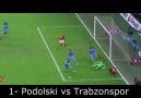 Lukas Podolski Galatasaray Top 10 Goals 2015/2016