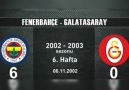 Maç Özetleri - Unutulmaz Maçlar Fenerbahçe 6-0 Galatasaray Facebook