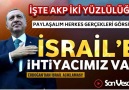 Madde Madde AKP'nin İsrail İkiyüzlülüğü!