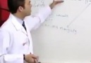 Matematik dersi dinlerken verdiğim tepki :D
