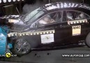 Mercedes-Benz CLA-Class - Crash test