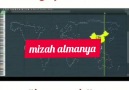 Mizah Almanya - Facebook