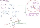Mohr's Circle (2/2 - principal and max shear stresses) - Mechanic