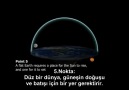 Muhammed'in Düz Dünyası