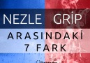 Nezle ile Grip Arasındaki 7 Fark