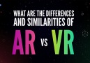 Noobie - How Do Virtual And Augmented Reality Differ Facebook