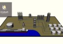 Oil Refinery Overview Demonstrative