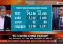 Osman Müftüoğlu tek tek anlatmış. 1-... - Genç Mürteci Paylaşımları