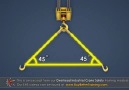 Overhead Crane Training - Sling Angle