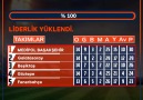 Özlemişiz...