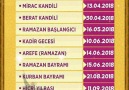 Paylaşarak Herkesin Öğrenmesine Vesile Olalım..