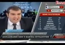 Penaltı Oldu BJK TV Spikeri Çıldırdı :D