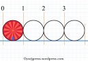 Platonic Solids - Visualizing