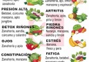 Pruebe estas deliciosas recetas de jugos para el alivio natural.