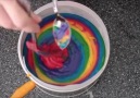 Rainbow Cake Tutorial !!