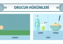 Ramazan... Oruç ve Kıyam ayi