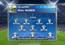 Real Madrid 3-0 Celta Vigo  Maç Özeti
