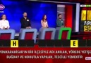 Recep Bozkurt - Kanal 360 da Yayınlanan Yarışmada Tescilli...