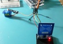 RFID security Control system