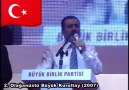 Saadet Ilkadim - Muhsin YAZICIOĞLU