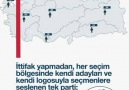 1389 seçim bölgesinde seçime giren tek parti Saadet Partisi...