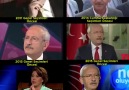 Seçimi Kaybedersem Bırakırım Hala bu adama inanıp oy verenler var! D