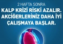 Sigarayı bıraktığınızda vücudunuzda ne değişir