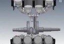8 silindir motorun çalışma animasyonu