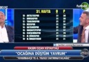 Sinan Engin'den İlginç Tepki