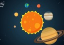 Solar system