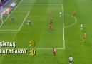 Spor Net - Beşiktaş 1-0 Galatasaray (ÖZET) Facebook