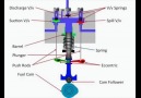 SULZER FUEL PUMP