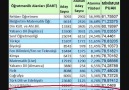 TARİH ÖĞRETMENLERİ BİRLİĞİ-DOMDOM KURŞUNU-Z.S