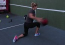 Tennis Specific Med ball Series