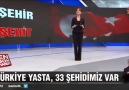 Tezcan Esen - Nazlı Çelik TÜRK&TÜRK&BAŞKA DOSTU YOKTUR