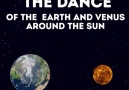 The dance of the Earth and Venus around the sun