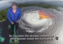 The Science Behind How a Hurricane Forms