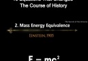 The Secrets Of The Universe - 10 Equations That Changed The World Facebook