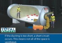 Total Safety Confined Space