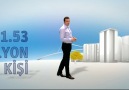 Turkcell - Sesli İmza