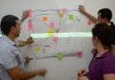 TWO MINUTES PRESENTATION -1