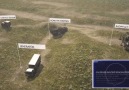 Ülkemden Haber - Aselsan Uzun Menzilli Radar Sistemleri Facebook