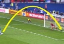 11 UNUSUAL WAYS to score a penalty