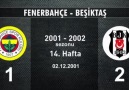 UNUTULMAZ DEBİLER  Fenerbahçe 1 - 2 Beşiktaş  (02.12.2001)