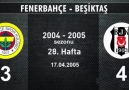 UNUTULMAZ DERBİLER  Fenerbahçe 3-4 Beşiktaş  (17.04.2005)